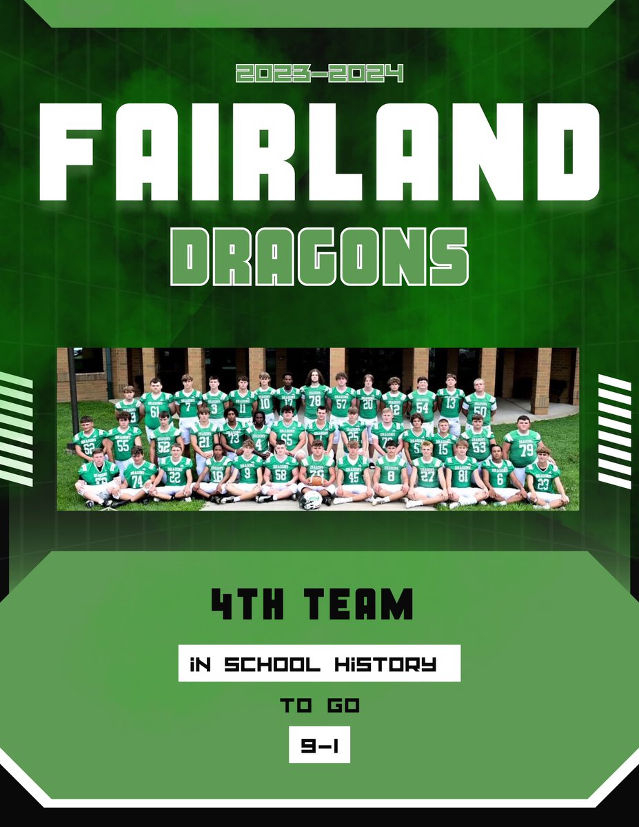 Fairland Dragons tweet media