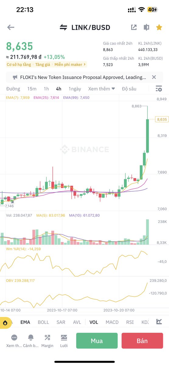 Sân khấu đêm nay là của Link đấy Link ơiii 🚀🚀🚀 Anh em còn hàng điểm danh nào

#bitcoin #chainlink #CryptoCommunity #cryptocurrencies #cryptocurrencies #cryptomarket