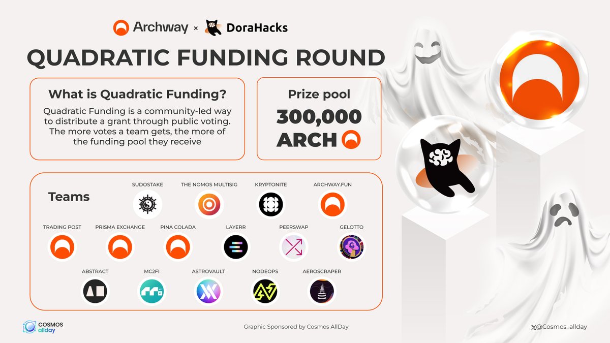 Cosmos allday 🇨🇭 tweet media