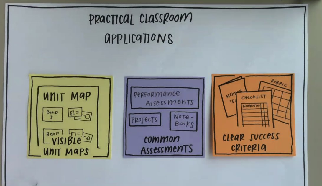 tenilleshade's tweet photo. @lelgould's session was so lovely. Her charts are on point, and the way she presented research is esquisite. 

#TCAdvLit #SaturdayReunion https://t.co/5bfgyY4REd