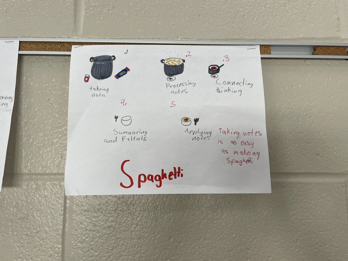 TanCanTeach's tweet image. The note taking process is as easy as making… 
#WeAreAvid #AvidExcel #BeEliteWMS @HumbleISD_WMS