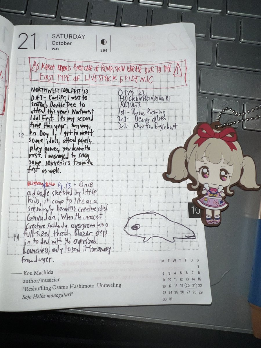 Leopauldelr's tweet photo. Weekend recap #ほぼ日手帳 #bulletjournaling #southkorea #NWIdolFest #DTM #ウルトラマンブレーザー https://t.co/n0E92cMpbc
