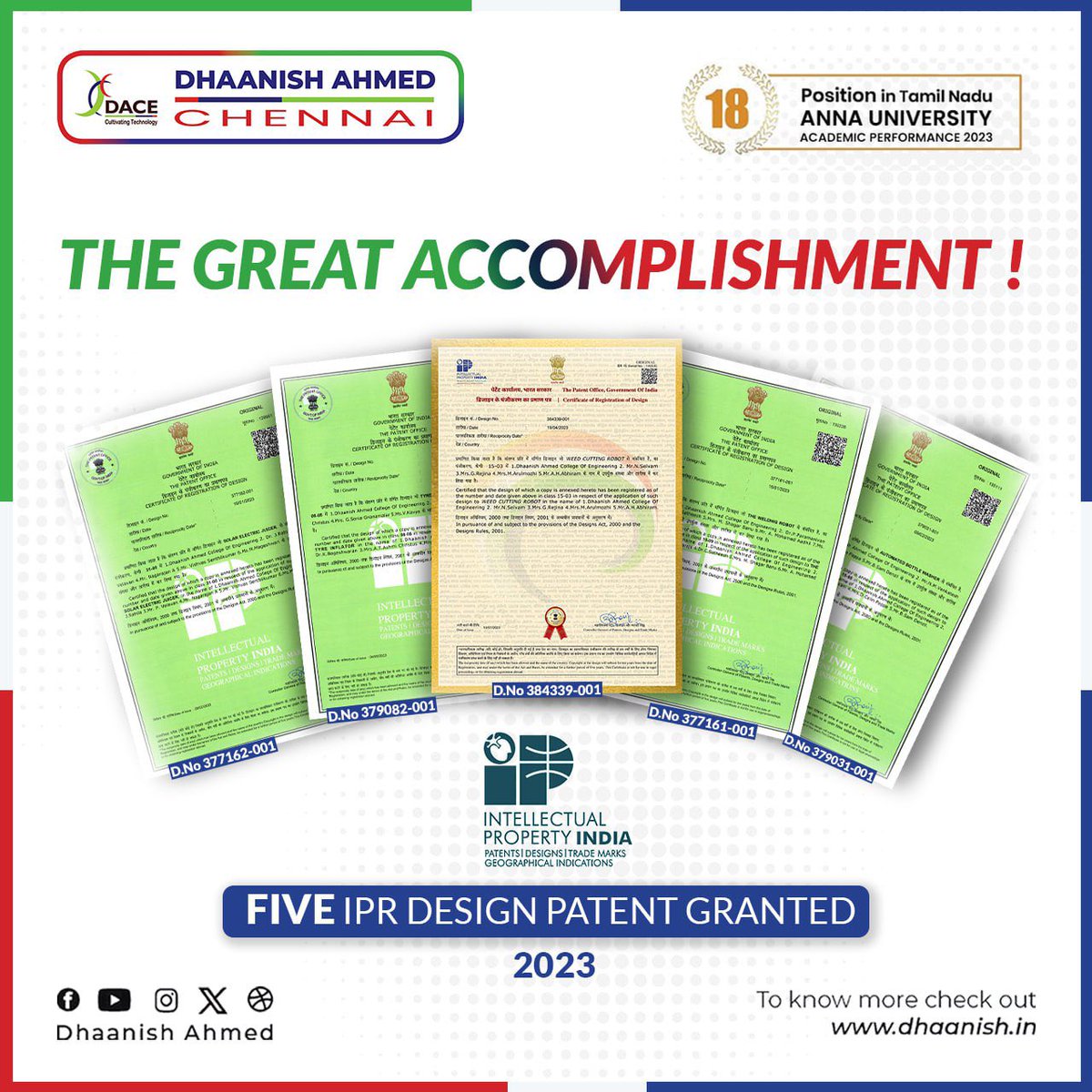 DhaanishE's tweet image. 🌟 Celebrating a Great Accomplishment! 🌟 Five IPR Design Patents Granted in 2023 to DHaanish Ahmed College of Engineering, Chennai. 🎨🏆 #DesignPatents #Innovation #DACEChennai #Innovation #Intellectual #ipr #IndiaInnovation #StudentInnovation