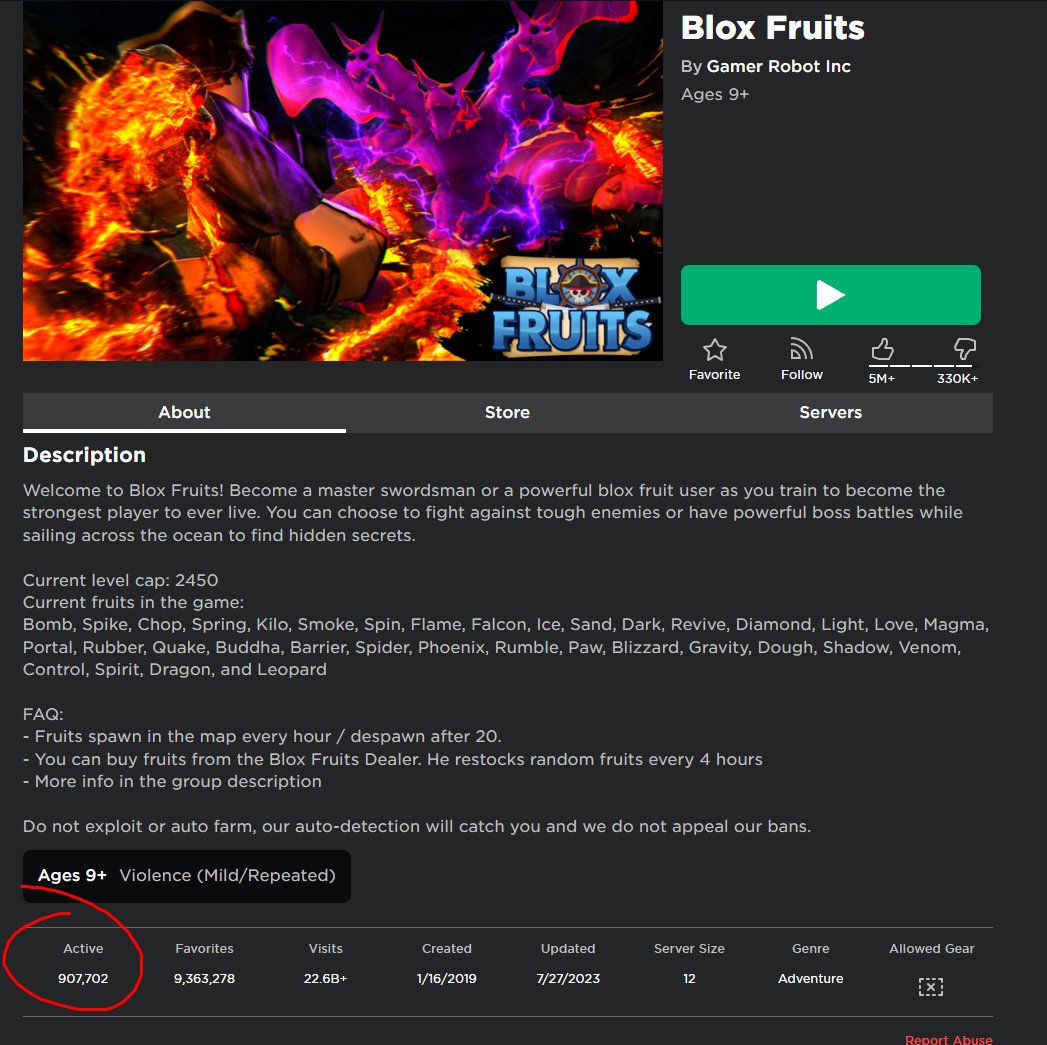 oGVexx on X: how tf is Blox fruits at 900k players before the update?????  This is going to 10000% crash the website again  / X