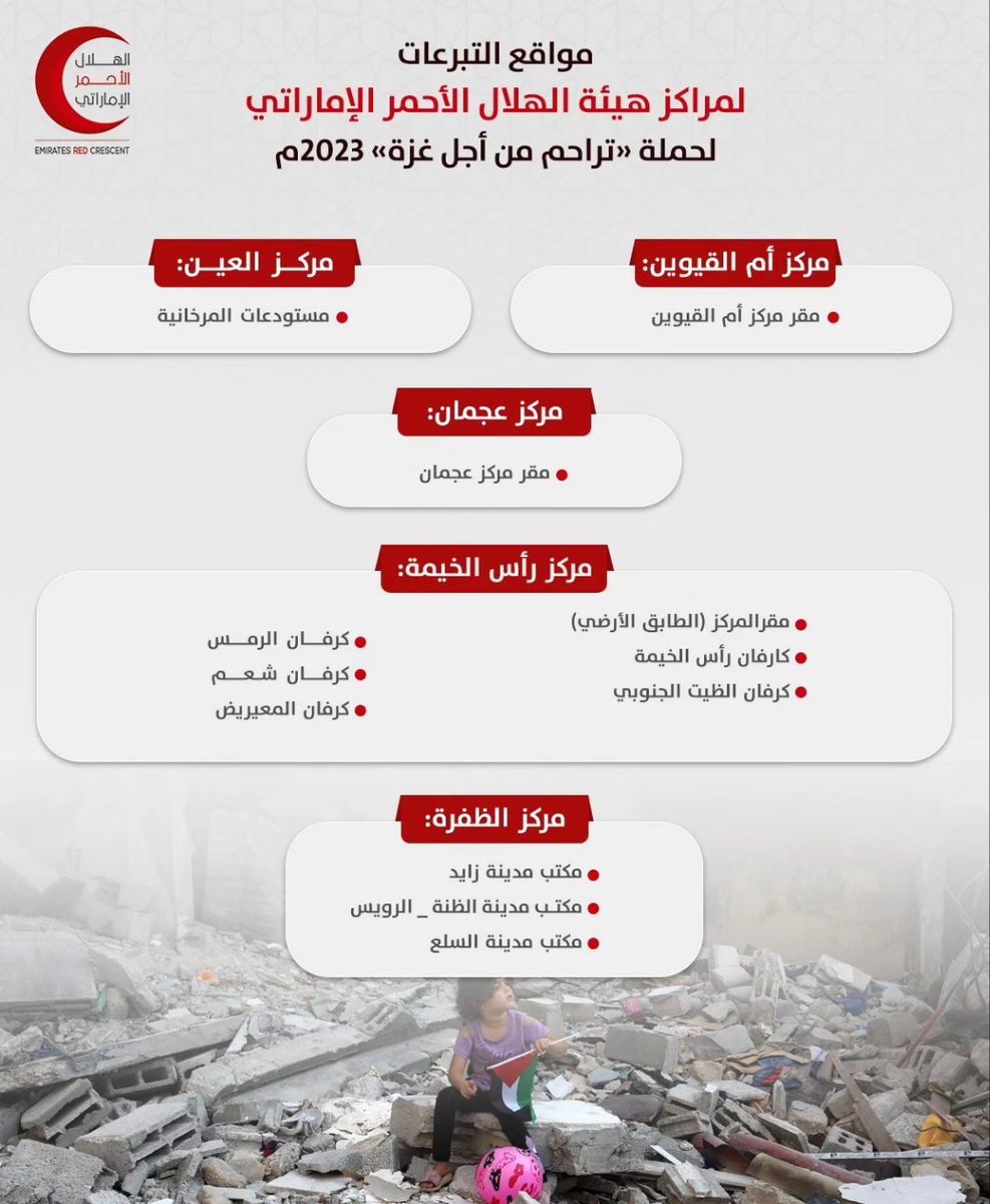 تراحم من اجل غزة 
تعلن هيئة الهلال الاحمر عن مواقع استلام التبرعات العينية  في جميع مراكز الهيئة في الدولة

#تراحم_من_أجل_غزة
#تراحم