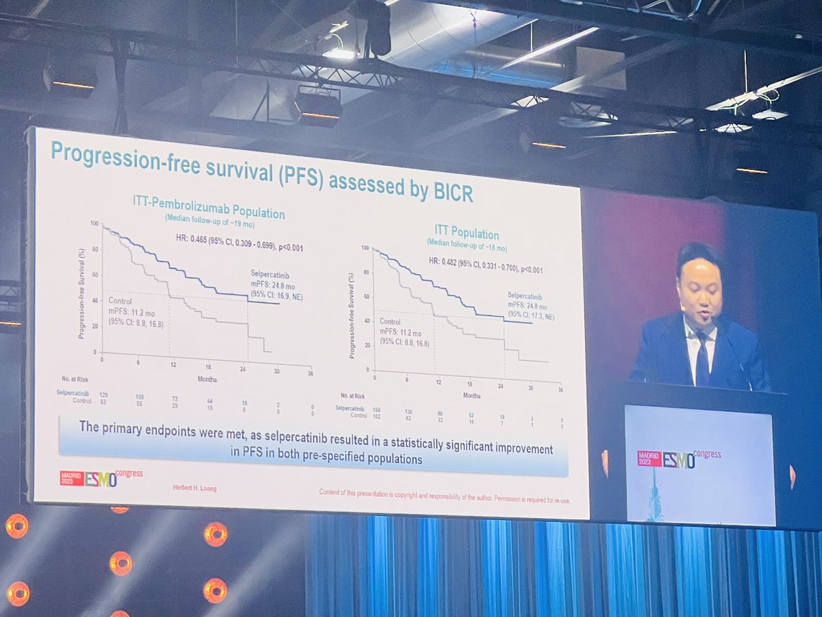 SewantiLimaye's tweet photo. @herbloong presenting #LIBRETTO431 #Selpercatinib in frontline advanced non squamous NSCLC #ESMO2023 #practicechanging ! Check for #Drivermutations #PrecisionLung ! https://t.co/U6Upx0AVlE