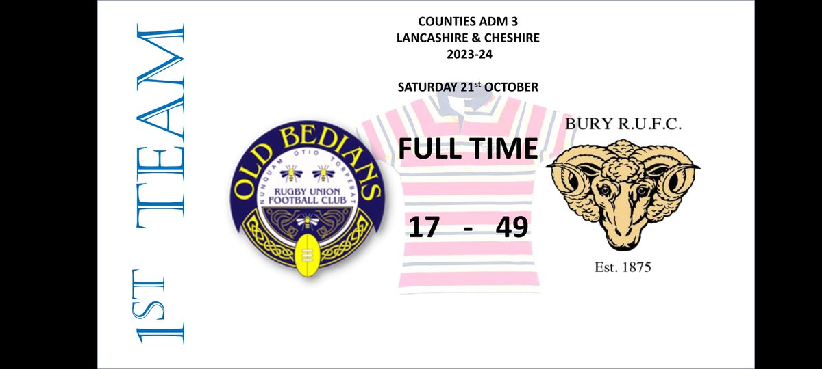 Todays 1st XV result <a href="/Buryrufc/">Bury RUFC</a>