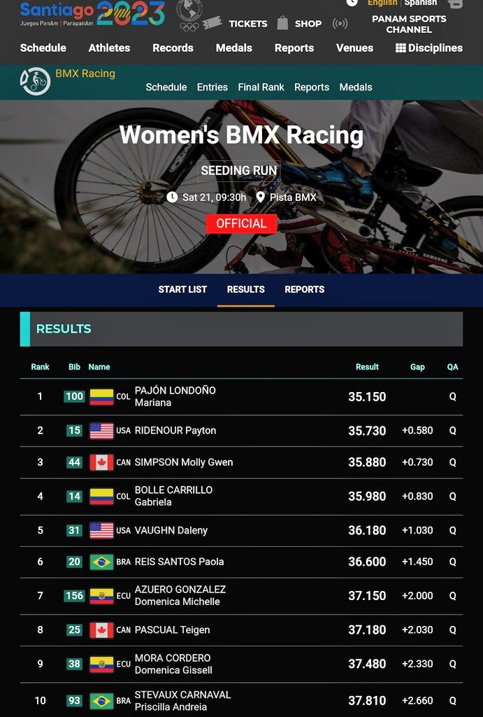 Ya se corrió hoy la Contrarreloj Individual en el BMX de los #juegospanamericanos2023. @marianapajon 🇨🇴 fue la más rápida hoy en la pista Panamericana de @santiago2023 Mañana salimos con toda a buscar un 🥇 más para Colombia!