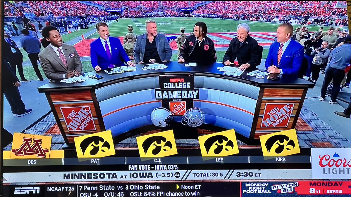 We always knew Desmond Howard (<a href="/DesmondHoward/">Desmond Howard</a>) was the smartest guy on College Gameday. 
 #Gophers