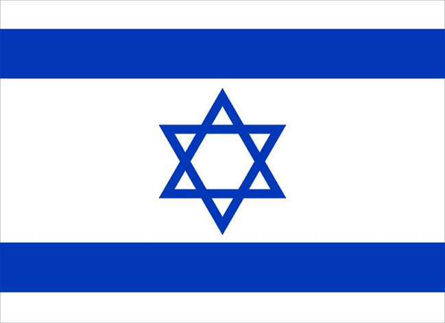 Global Index tweet media