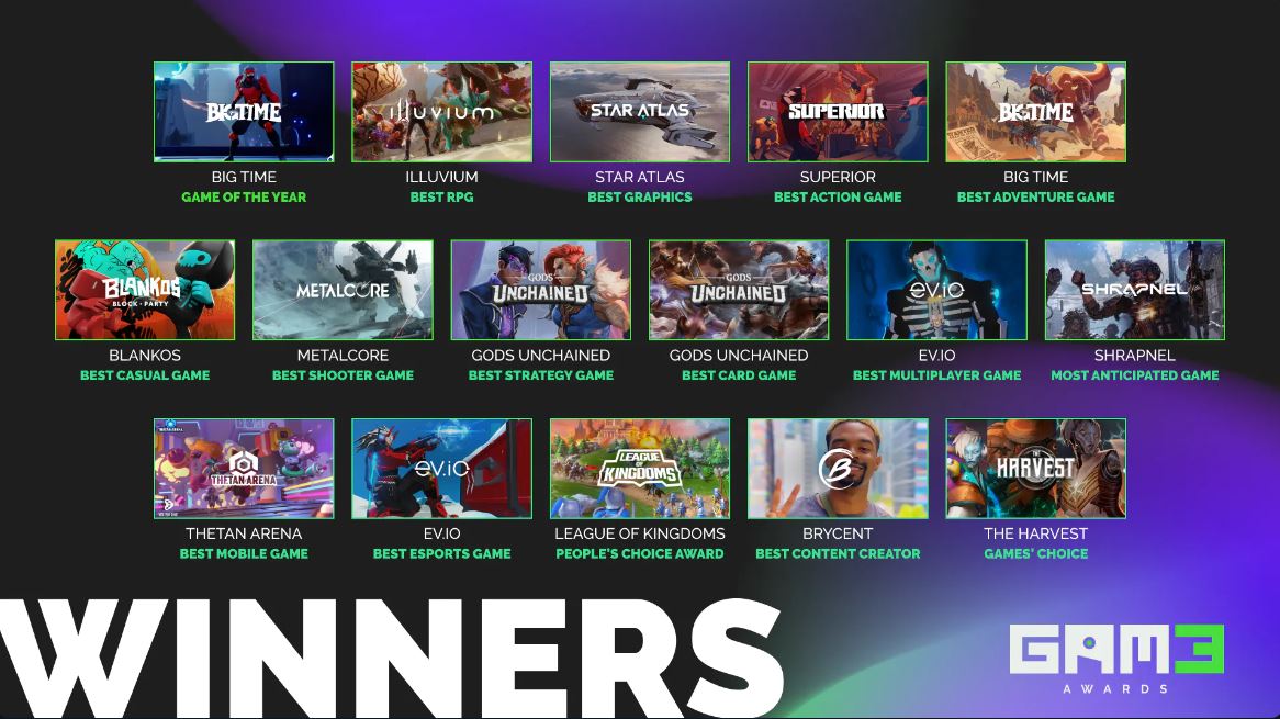 GAMES.GG tweet media