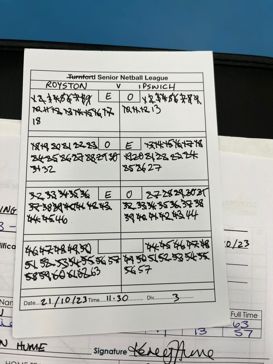 Royston Netball tweet media