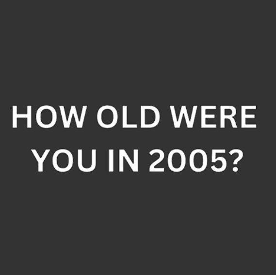 Answer honestly.