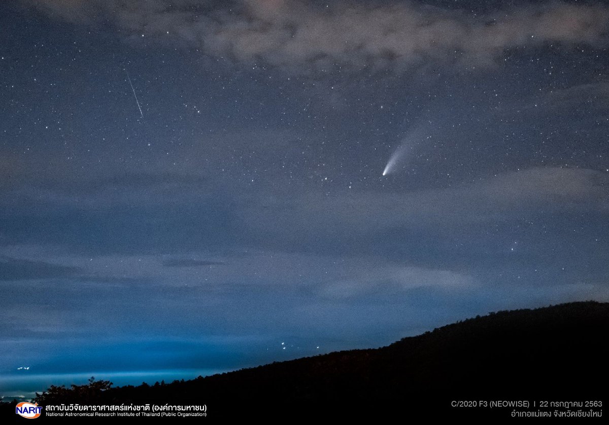 #ฝนดาวตก คือคืนที่มีดาวตกมากกว่าปกติ เกิดจากโลกโคจรตัดผ่านสายธารของฝุ่นดาวหาง/ดาวเคราะห์น้อย ส่วน #ดาวหาง จะปรากฏอยู่บนท้องฟ้าหลายวัน เนื่องจากจะค่อยๆเปลี่ยนตำแหน่ง เพราะฉะนั้นเราจะไม่เห็น #ดาวหางฮัลเลย์ ในวันนี้ แต่จะเป็น #ฝนดาวตกโอไรออนิดส์ ที่เกิดจากดาวหางฮัลเลย์