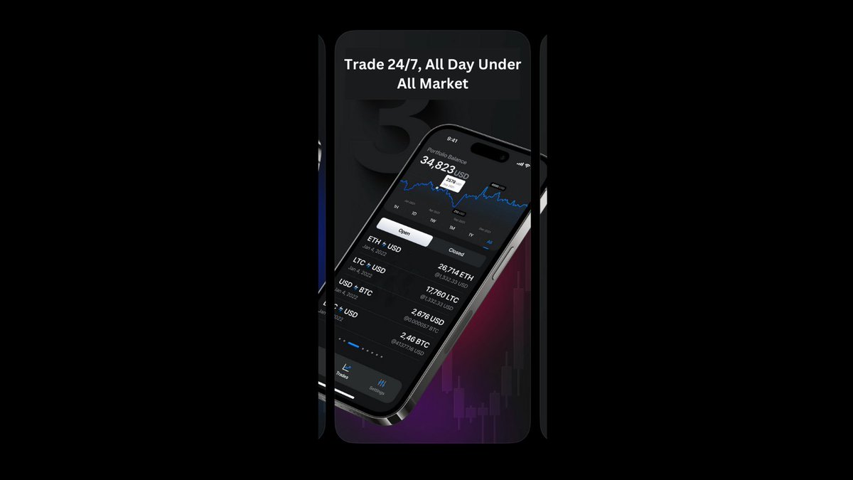 BoTiFi_Ai's tweet photo. 👋🏻Say Hello to the whole new way of #cryptotrading with the world's first #sSmart #DEX 

📊Trade, manage and generate profits effortlessly with the most innovative AI-powered & fully automatic decentralized #crypto #exchange on the go with https://t.co/e8qJq4MFy5

 ⚡️Don't let opportunities slip away - stay connected to the market and make or take informed decisions using our powerful data analysis tools. 

🏆Embrace the future of trading with #BOTiFiAi  in your pocket!

Join Presale, before it en⏰
Visit: https://t.co/vgI83hEsZP
Telegram: https://t.co/cw3RT8WnVT