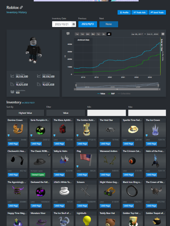 SameerPanther's tweet photo. ⚠️ROBLOX JUST LOST OVER 400M+ WORTH OF ITEMS⚠️

WHAT IS GOING ON??? https://t.co/arlXvFm0y6