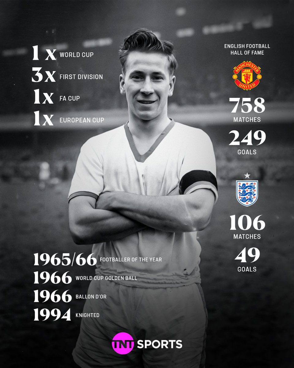 footballontnt's tweet photo. Sir Bobby Charlton was one of a kind. https://t.co/2Z3a7x9EH1