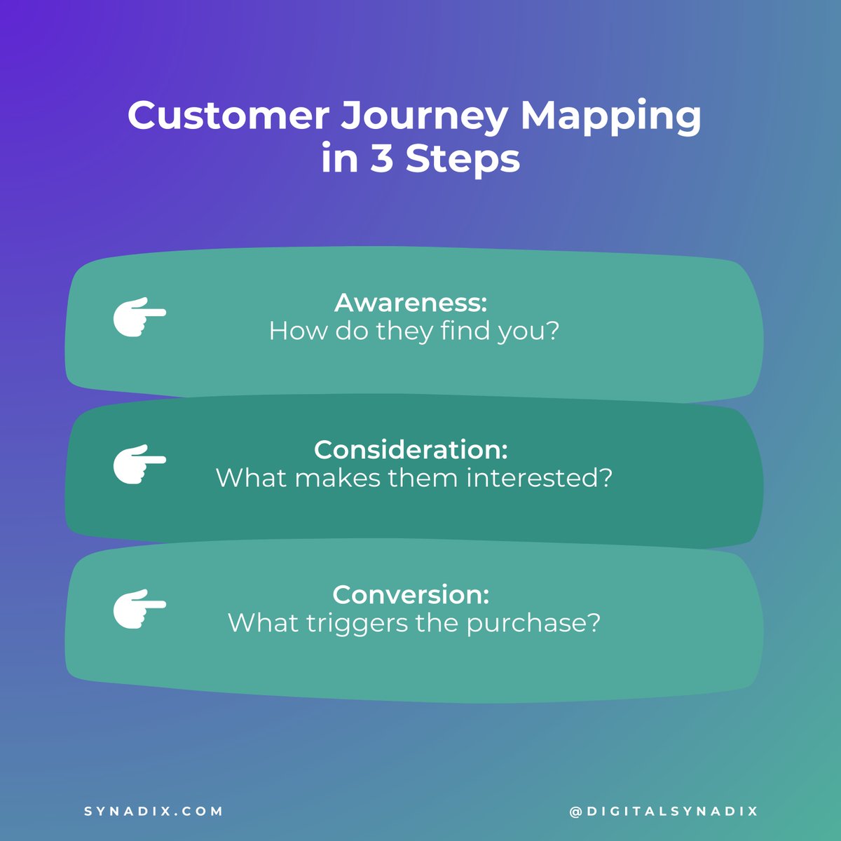 Customer Journey Mapping in 3 Steps 🗺️🛣️

1️⃣ Awareness: How do they find you? 🔍👀
2️⃣ Consideration: What makes them interested? 🤔💡
3️⃣ Conversion: What triggers the purchase? 🛒🎯

#CustomerJourney #MappingSuccess #ConversionFunnel 📈🌟