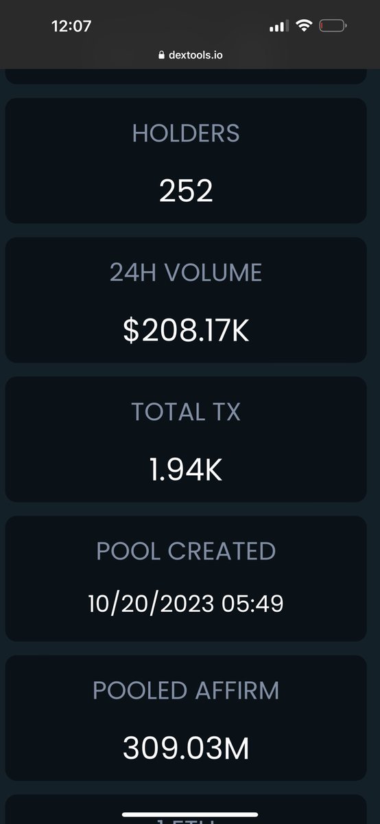 AFFIRM_ERC20's tweet photo. $AFFIRM 🤝💰🔥

JUST APPLIED FOR @coingecko LISTING! 🔥

FAST TRACKED FOR THE START OF THE WEEK!! 

OVER 200K IN VOLUME!!!

https://t.co/cKQm3gbFXA

https://t.co/t1xZTnmtjg https://t.co/CbCwvdCUoZ