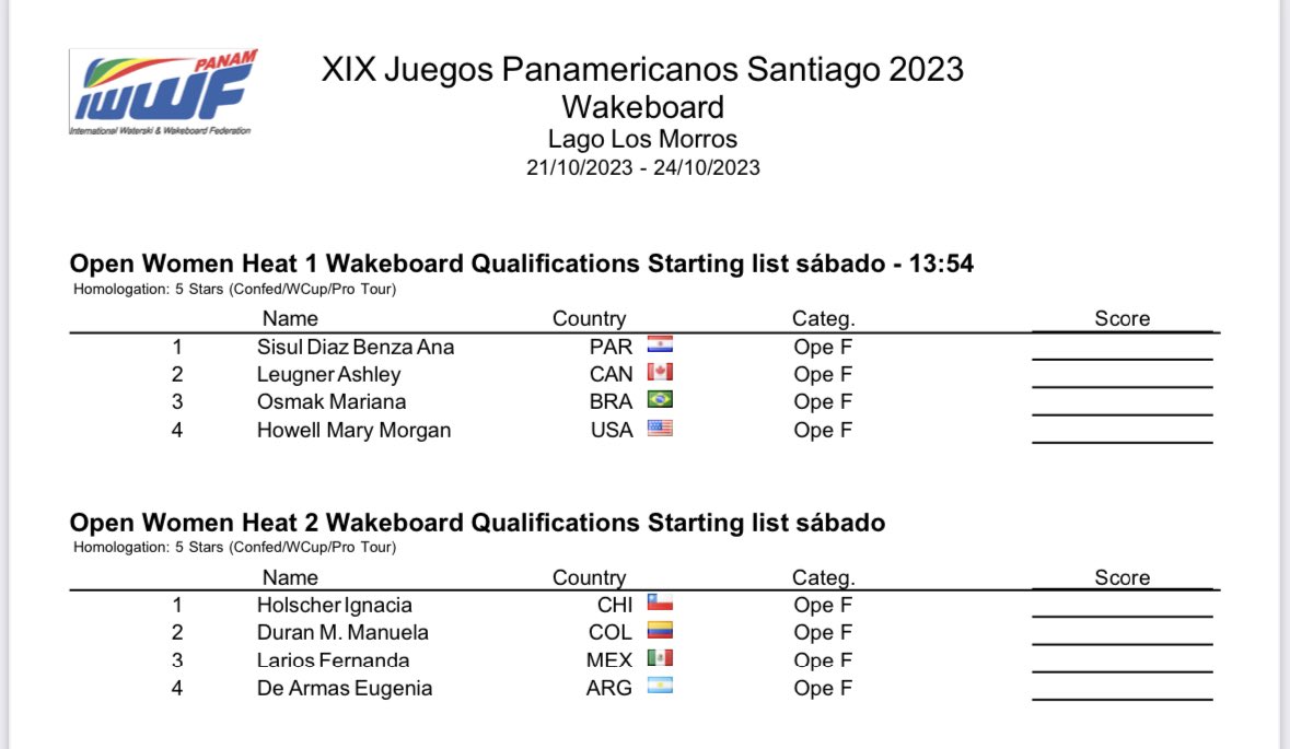 AniSisul's tweet photo. Cambios en el orden de salida para la etapa clasificatoria del Wakeboard Femenino! En los Juegos Panamericanos Santiago 2023 🇵🇾🙌🏼 vamos Paraguay!!! #Santiago2023 #juegospanamericanos2023 #teamparaguay #wakeboard https://t.co/gvhGAQFZux