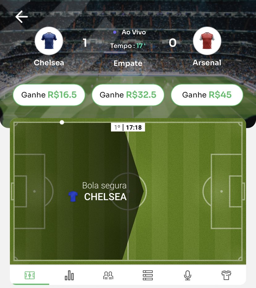 AS ATUAL - Chelsea segura empate por 0 a 0 com Arsenal e se