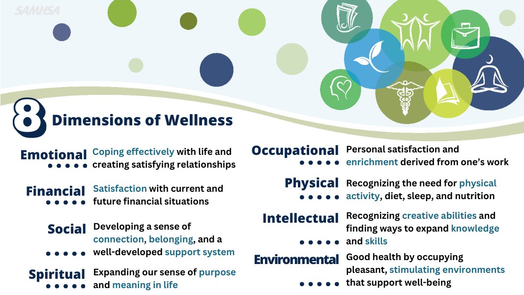 Don’t forget to focus on self-care for your mental and physical health. 
Learn some ways to take care of yourself one small way each day.