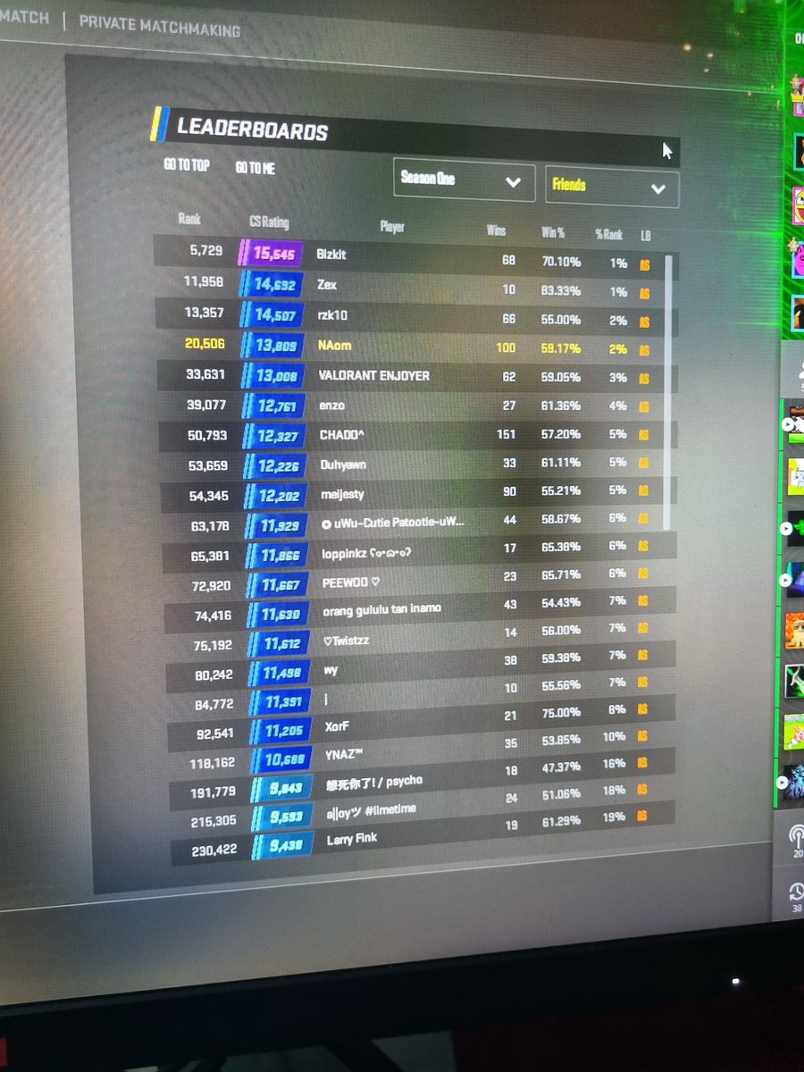 IM A GRINDER!!! 100 WINS FROM 1.4K ELO YOHOOOO