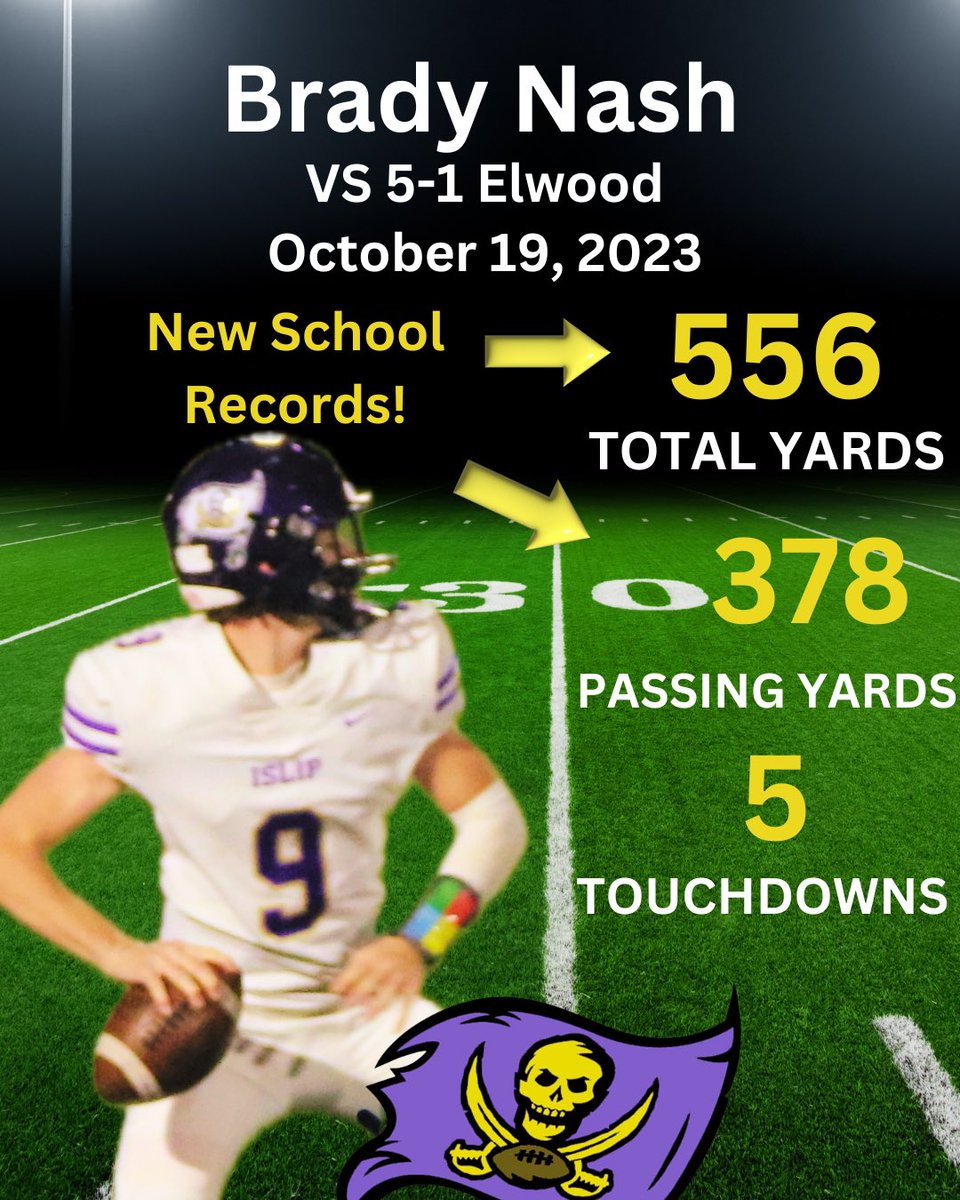 Hard fought game against second place Elwood this week. New school records set - 556 total yards and 378 passing yards. @Islip_Athletics @QBCoachBrady @Live7v7 @jared_valluzzi @Gregg_Sarra @jerryflora1