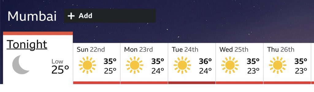 Matthew Mott says: “The heat was more than we bargained for.”

England have been in India for almost a month, and the forecast for Mumbai is pretty consistent.

Not sure that reasoning will cut it with understandably hopeful England fans.