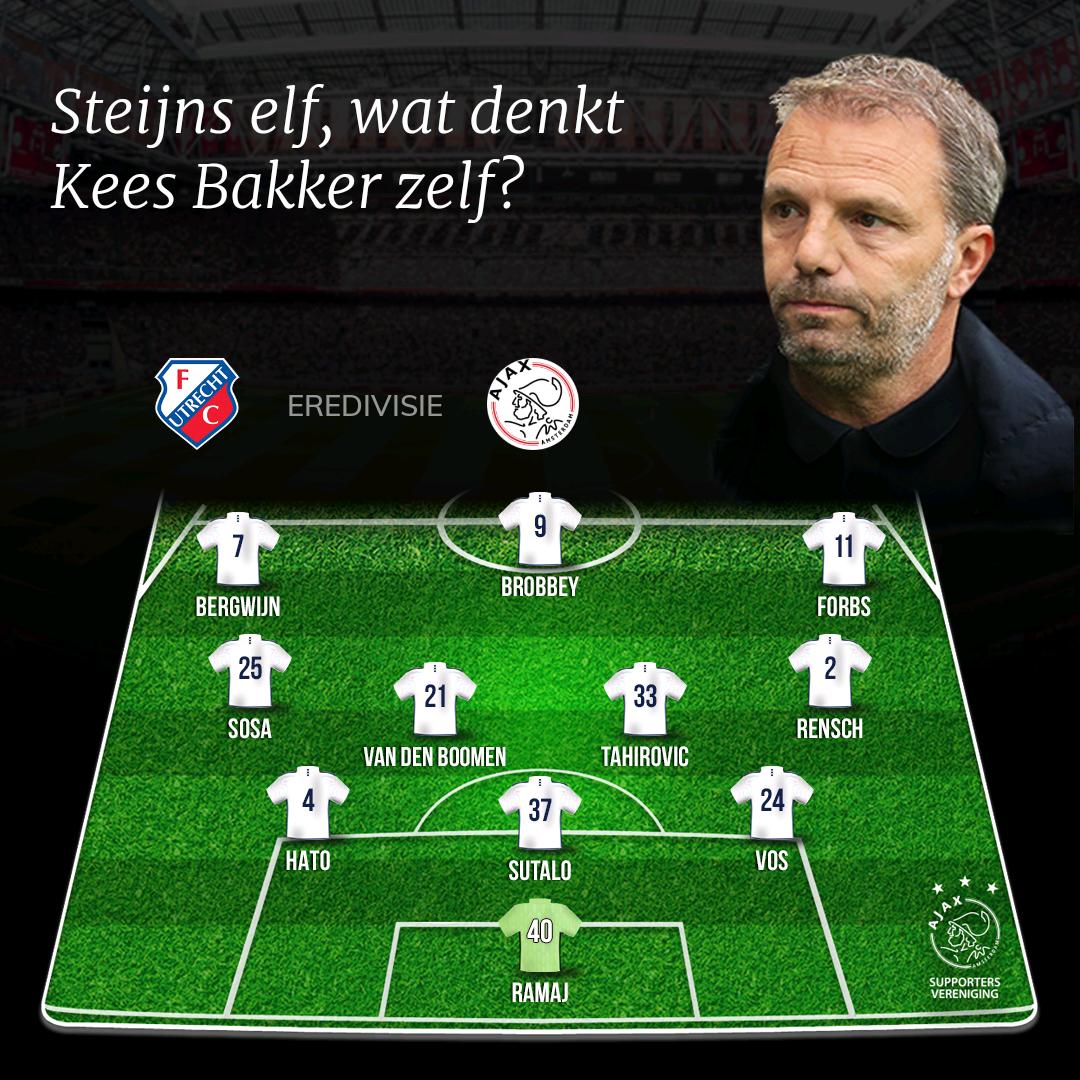 Steijns elf, wat denkt Kees Bakker zelf? #utraja #steijnself #steijnout