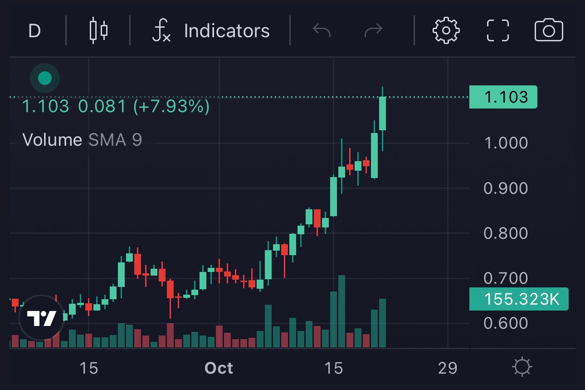 $KUJI is built differently (literally).