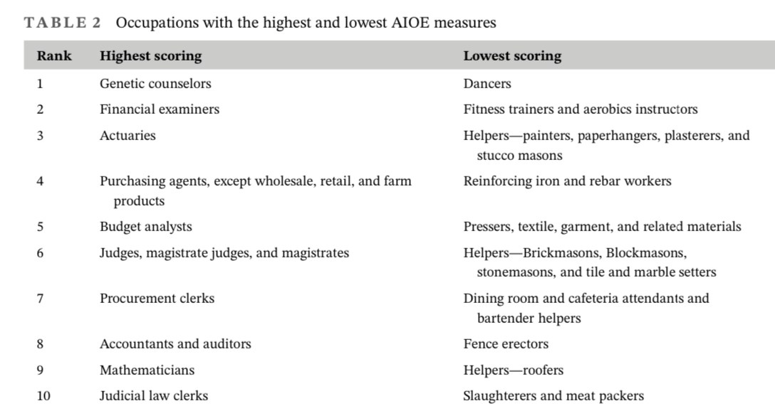 Genetic Counselors tweet media