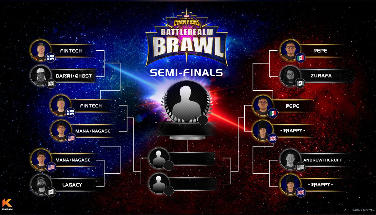 The semifinals are set.

The fight for the Battlerealm Brawl crown 👑  resumes at 11:30AM PT. 

Don't miss it live 🔴 at twitch.tv/kabam