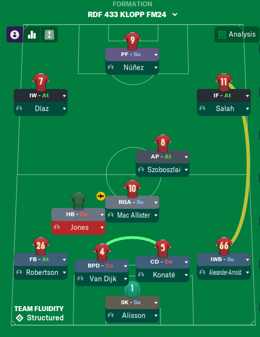 RdfTactics's tweet photo. 🚨 #FM24 VIDEO OUT NOW!! 🚨

Finally! I've been sitting on this tactic for a little while now. Jurgen Klopp FM24 Tactic!!!

✅ 3-2-5 Build-Up
✅ Roaming 8's
✅ Electric Front 3
✅ Jones &amp; Robertson movement 🔥

WATCH NOW ⏬⏬⏬
https://t.co/D2VSm6DuNV https://t.co/DyiIOEkCUV