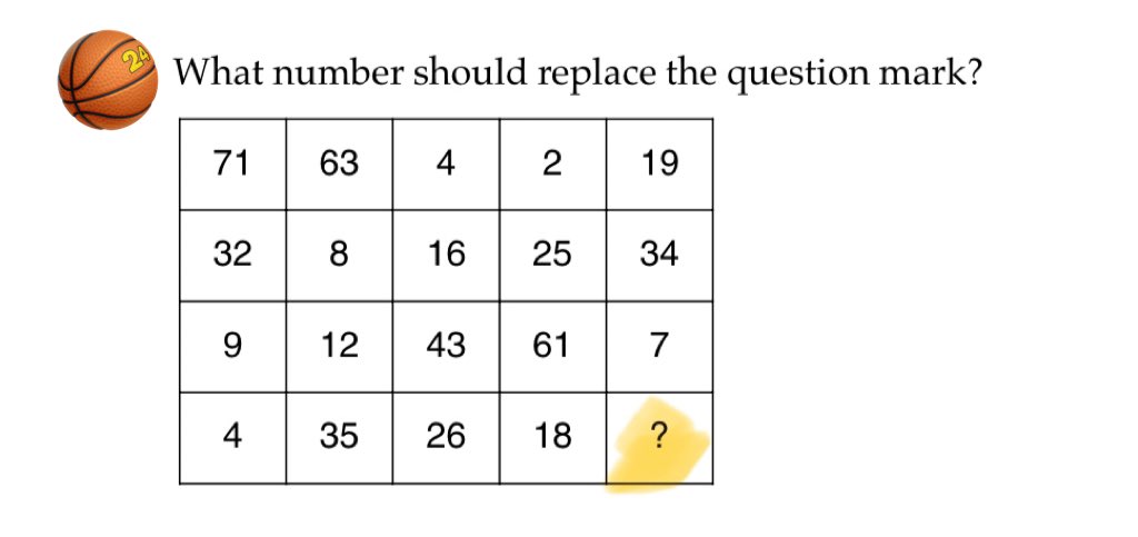 commandenteSD's tweet image. It’s a hard one ⭐️⭐️⭐️⭐️
• You have 240 sec
✍️ reply with the correct numbers
X X X
(I’ll dm the winners)
•••
RT and tag a smart friend
•••
#Pattern_Recognition iQ test $SPX