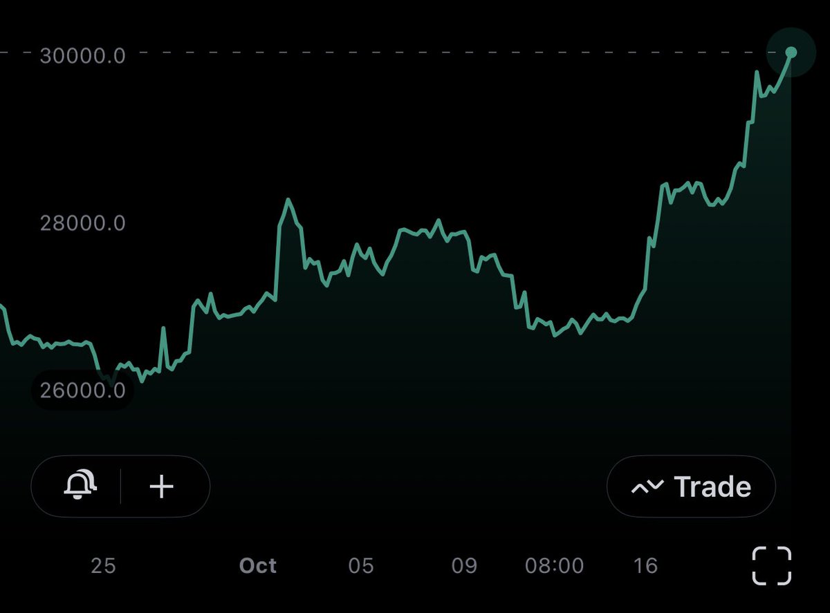 Tune in today at 8am PT/11am ET/11pm GMT+8 on DLive Protocol, , &  Twitter Broadcast 📺 Where our very own Director of Blockchain…