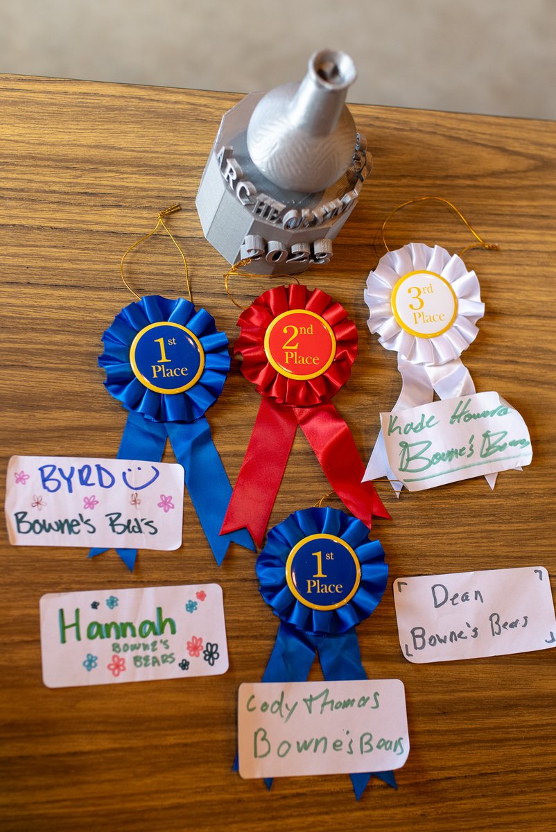 ArcheOlympics is one of the most fun events of the year. Teams compete in 4 archeology based events &amp; work together to win prizes and acclaim :) One more shout out to the winning team from UCA, Bowne's Bears! They did well in all 4 events &amp; took the overall championship.