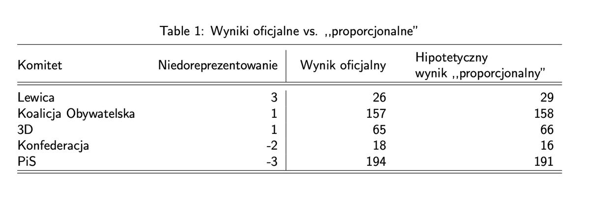 Krzysztof Pytka tweet media