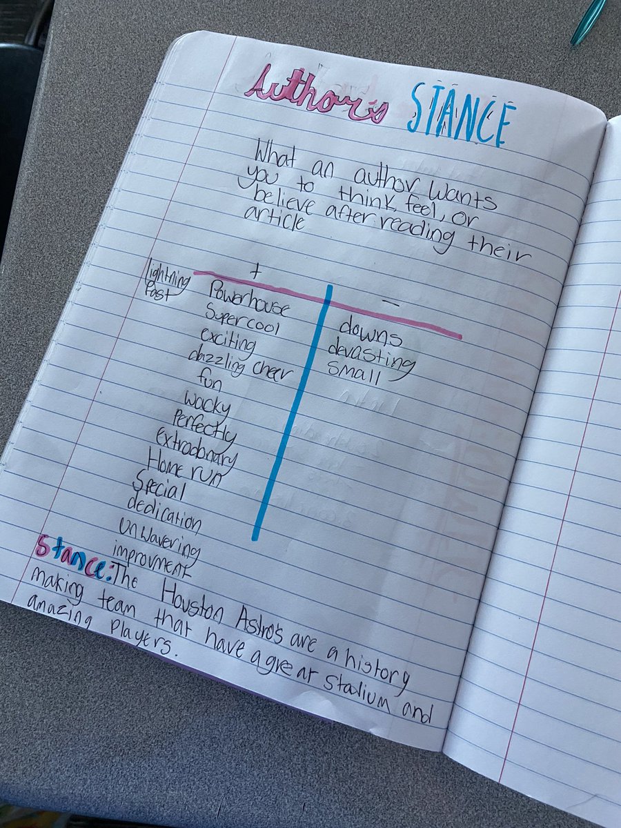 Christy Rangel tweet media