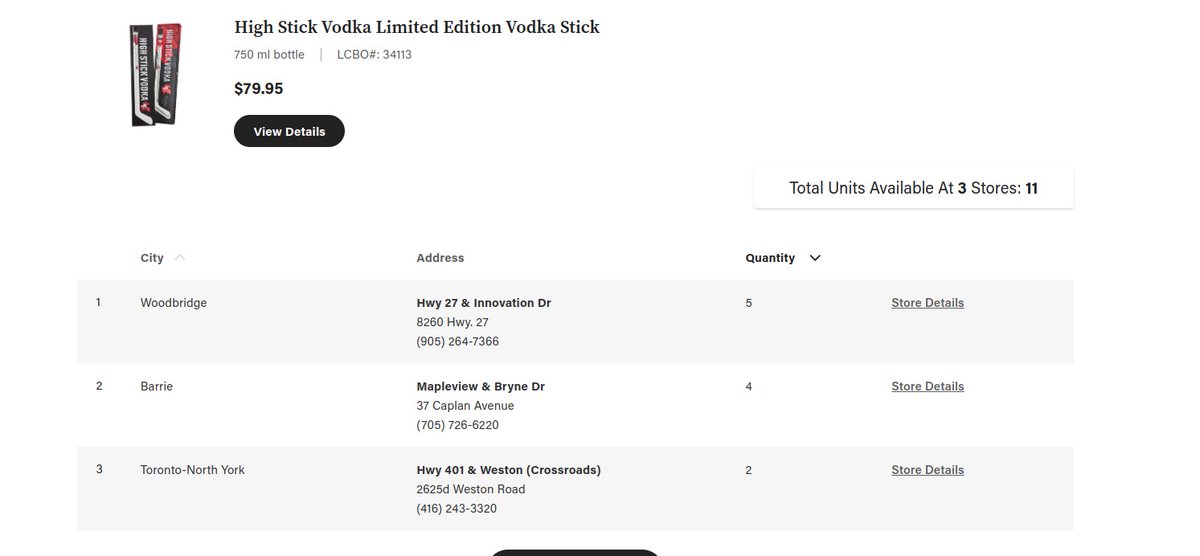 High Stick Vodka tweet media