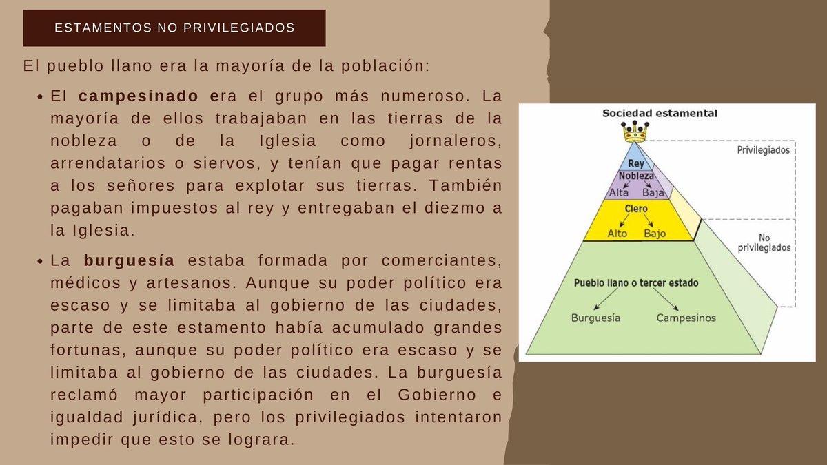 18_siglo's tweet photo. Una sociedad estamental.
#IESAlbarregas #RevoluciónAlbarregas https://t.co/dyK1dbUFlf