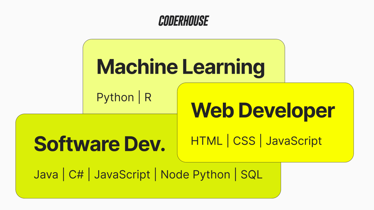 coderhouse tweet picture