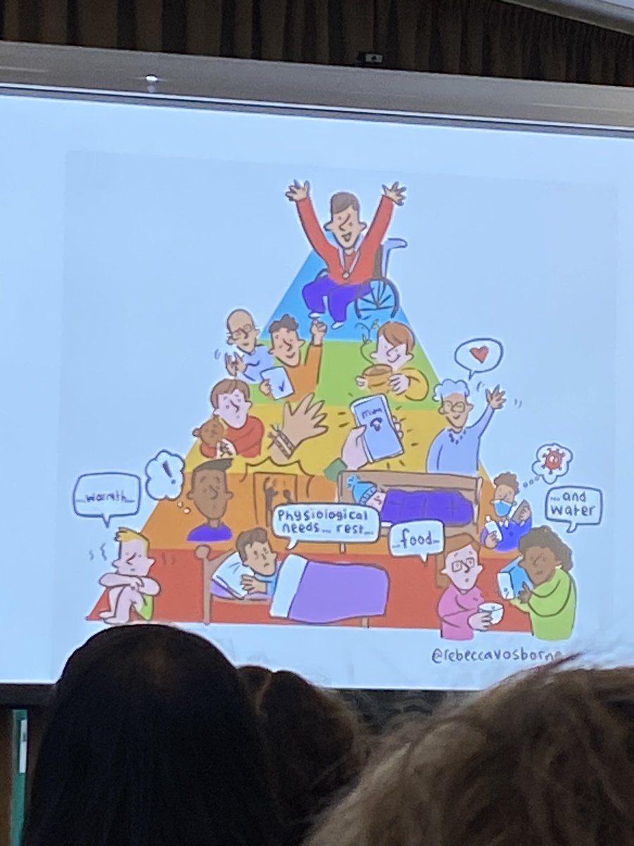 Polly'sPics (she/her) (@pollymcc71) on Twitter photo Wow what a day! Young Somerset conference
'Achieving Wellbeing for You and Your Staff' was incredible, especially <a href="/mindworkmatters/">Kelly Hannaghan</a> Kelly was one of the most inspirational speakers I think Ive ever heard. Thank you @young_somerset for organising:) feel so inspired.#youngsomerset Wow what a day! Young Somerset conference
'Achieving Wellbeing for You and Your Staff' was incredible, especially <a href="/mindworkmatters/">Kelly Hannaghan</a> Kelly was one of the most inspirational speakers I think Ive ever heard. Thank you @young_somerset for organising:) feel so inspired.#youngsomerset