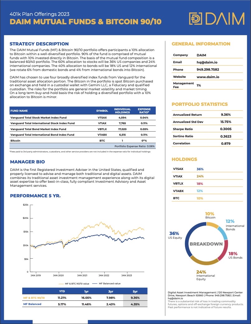 We are a 3(38) Fiduciary, advising on and managing retirement plans with  direct exposure to #Bitcoin. Get in touch to see how we can help your  company and employees plan for the