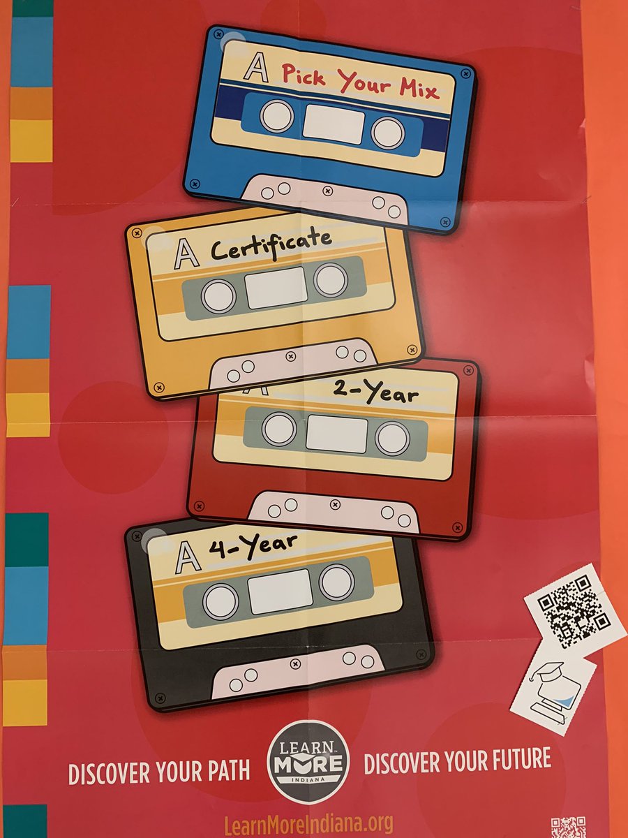 tra_caldwell's tweet photo. Educational & Informative for our high school students @learnmorein thank you for the awesome set! #chsspartanpride #fcscspartanpride https://t.co/ITAWTopCqS