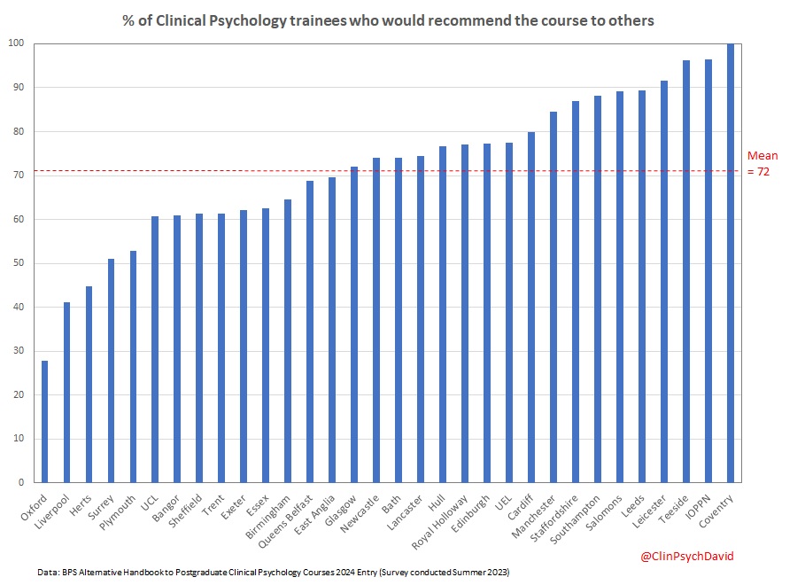 David Murphy tweet media