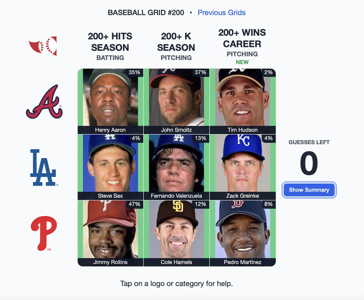 JerryBeach73's tweet photo. @jadendaly @Finerific @Area224 @Frustrated_Fan @MarcErnay @brodskyme @larryfleisher The streak of immaculate Immaculates continues, but the streak of sub-20 Rarities ends w/a THUD. Could have been worse though, I thought a He Who Shall Not Be Named #MetsLegend got 200 hits for the Phils in '93 but didn't want to name him. Same with bloody sock guy. But Saxy Boy! https://t.co/pr1sqWpE6R