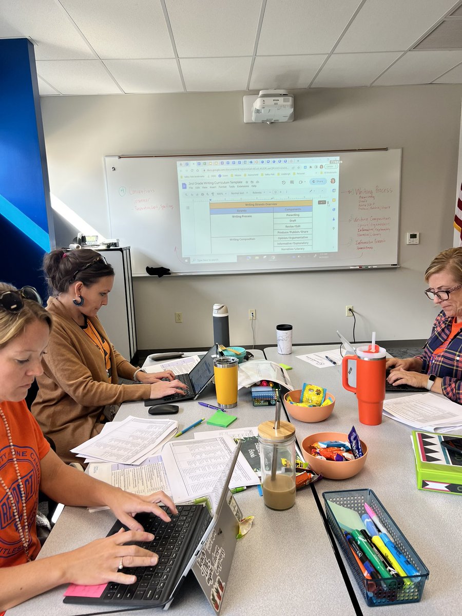 DrMeganBrown's tweet image. Our K-5 ELA teams had a super productive curriculum writing day!  We started off with great conversations and big thinking around core beliefs and then dove back into our developing curriculum templates.  Always fun to dig deep into teaching and learning! #limitlesslearning