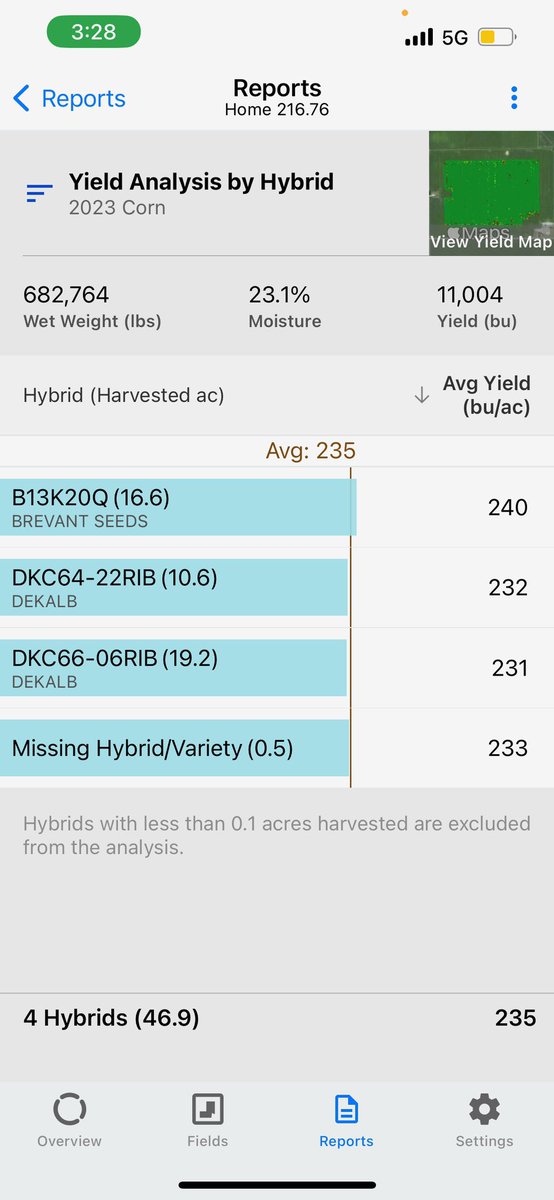 AlexieSchroede1's tweet photo. Lots of excitement in Western Indiana! @BrevantseedsUS https://t.co/qHnKap8RG2