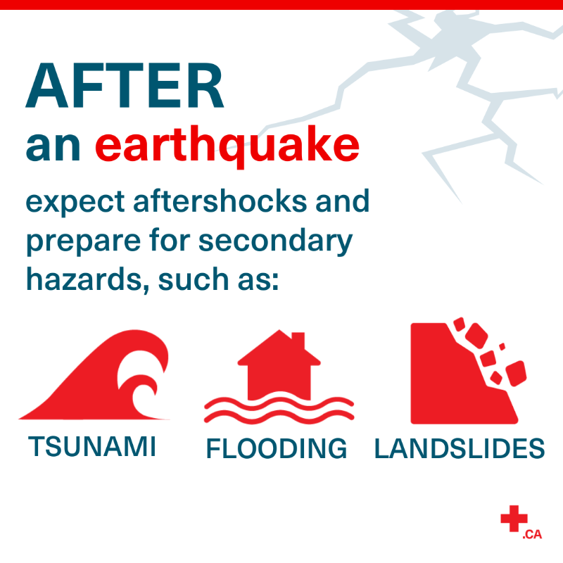 redcrosscanada's tweet photo. Earthquakes can happen without warning.⚠️

Today, let’s review what to do before, during and after an earthquake ⬇️ #ShakeOut